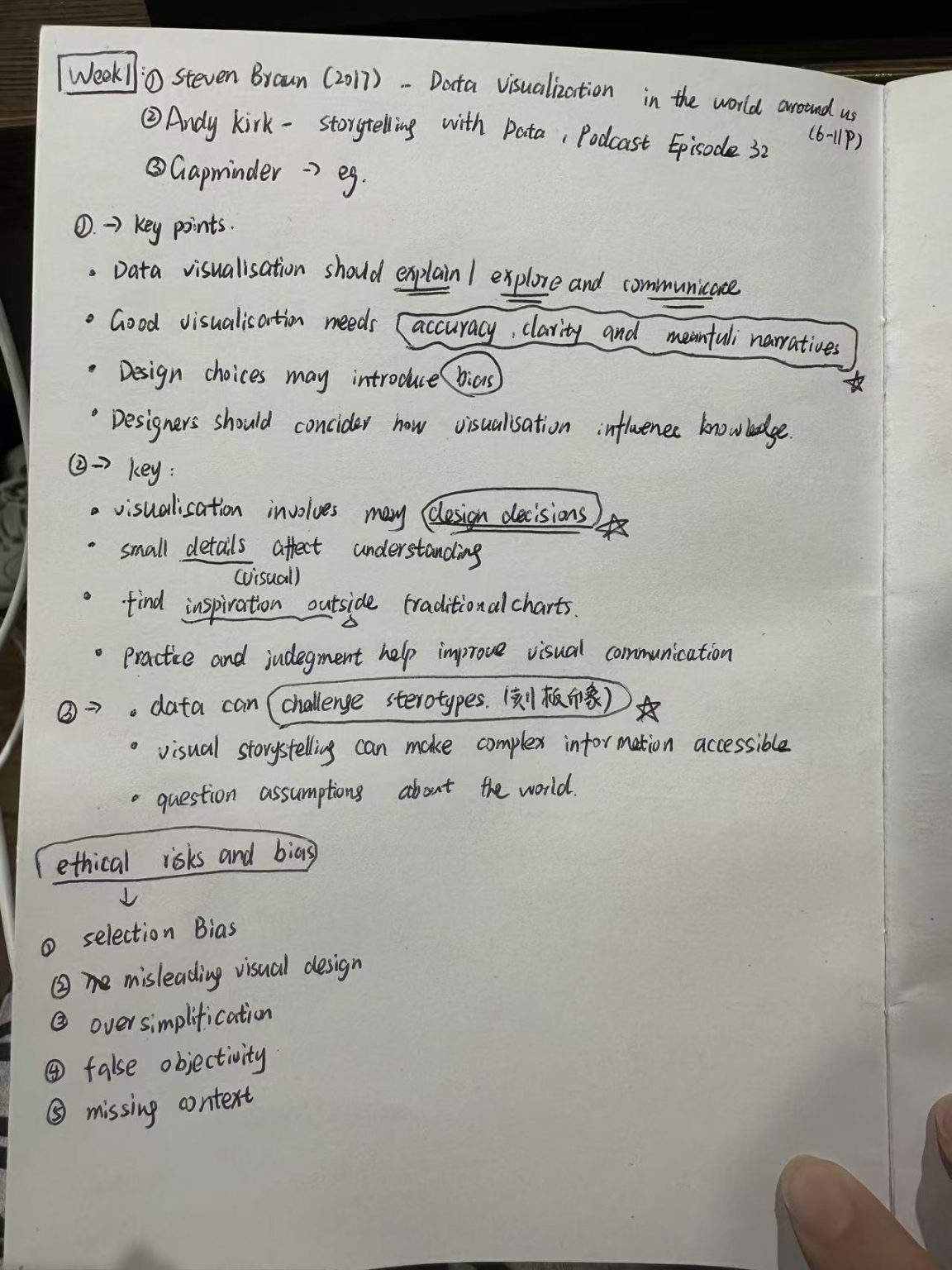 Reflection Notes After Lesson week 1 – cicely's reflection journey
